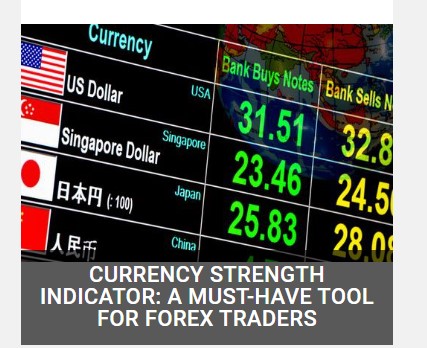 currency strength meter dashboard